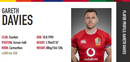 Gareth Davies